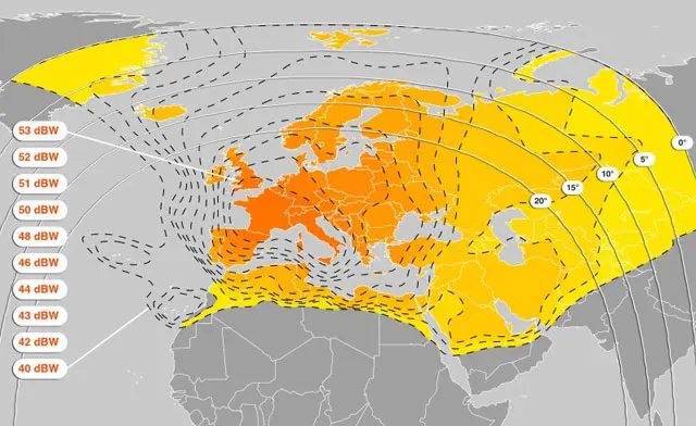🌍 Hotbird The Premier Satellite for Broadcasting Across Europe and Beyond